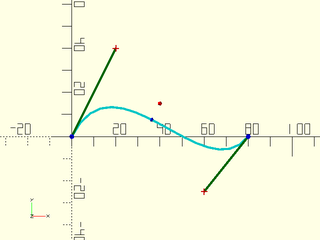 bezier\_closest\_point() Example 1