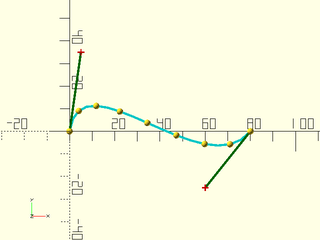 bezier\_curve() Example 2