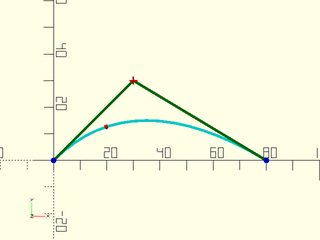 bezier\_points() Example 1