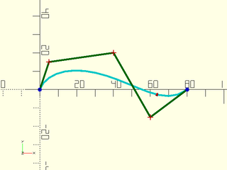 bezier\_points() Example 3