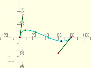 bezier\_points() Example 5