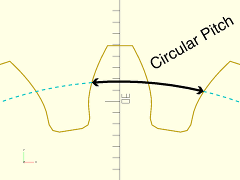 circular\_pitch() Example 1