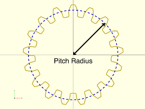 pitch\_radius() Example 2