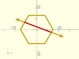 polygon\_line\_intersection() Example 2