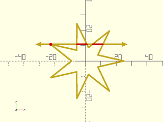 polygon\_line\_intersection() Example 9