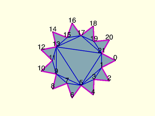 polygon\_triangulate() Example 1
