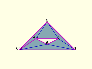 polygon\_triangulate() Example 2