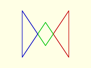 polygon\_parts() Example 1