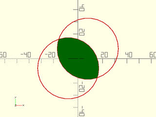 intersection() Example 1