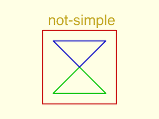 is\_region\_simple() Example 1
