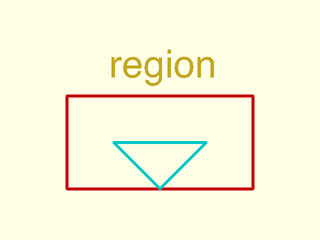 is\_valid\_region() Example 10