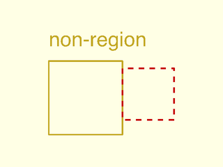 is\_valid\_region() Example 12