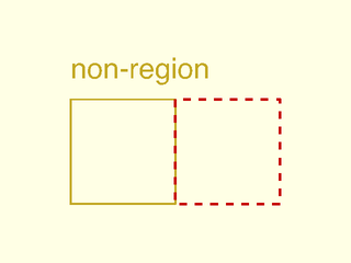 is\_valid\_region() Example 13