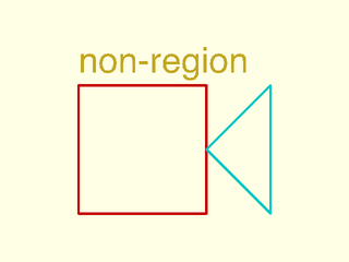 is\_valid\_region() Example 16