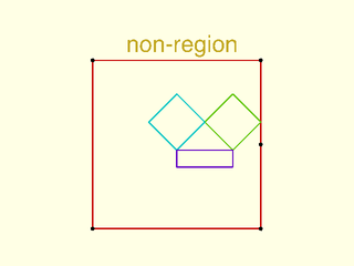 is\_valid\_region() Example 18