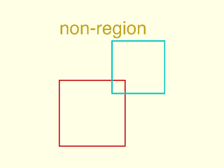 is\_valid\_region() Example 4