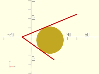 circle() Example 4