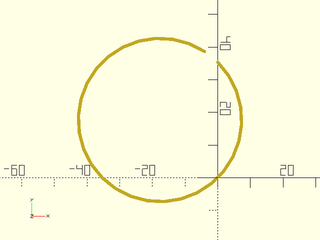 circle() Example 5