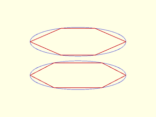 ellipse() Example 6