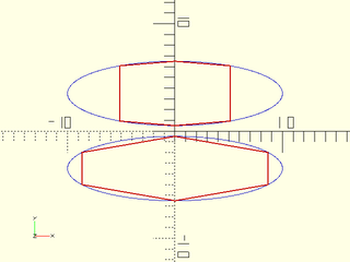 ellipse() Example 7