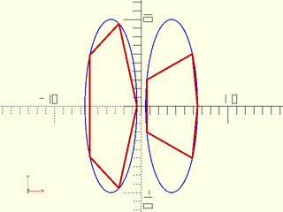 ellipse() Example 9