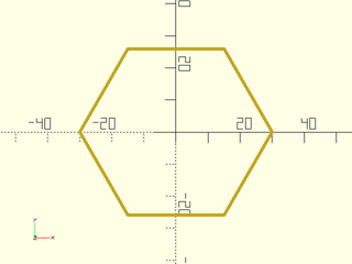 hexagon() Example 8