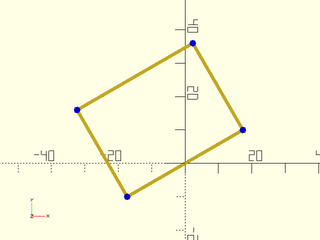 square() Example 3