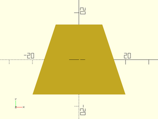 trapezoid() Example 1