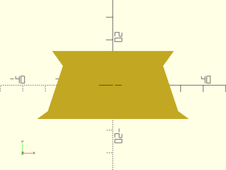 trapezoid() Example 10