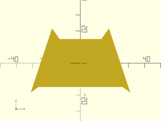 trapezoid() Example 11