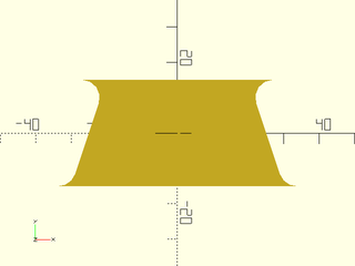 trapezoid() Example 13