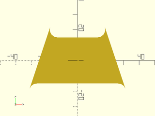 trapezoid() Example 14
