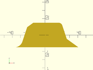 trapezoid() Example 15