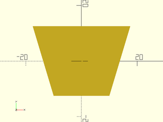 trapezoid() Example 2