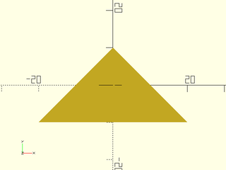 trapezoid() Example 3