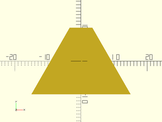 trapezoid() Example 4