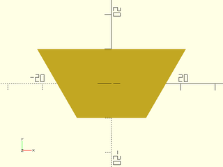 trapezoid() Example 5