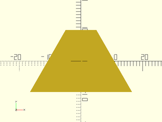 trapezoid() Example 6