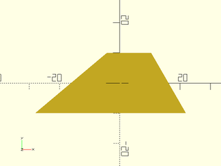 trapezoid() Example 7