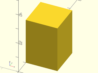 cuboid() Example 4