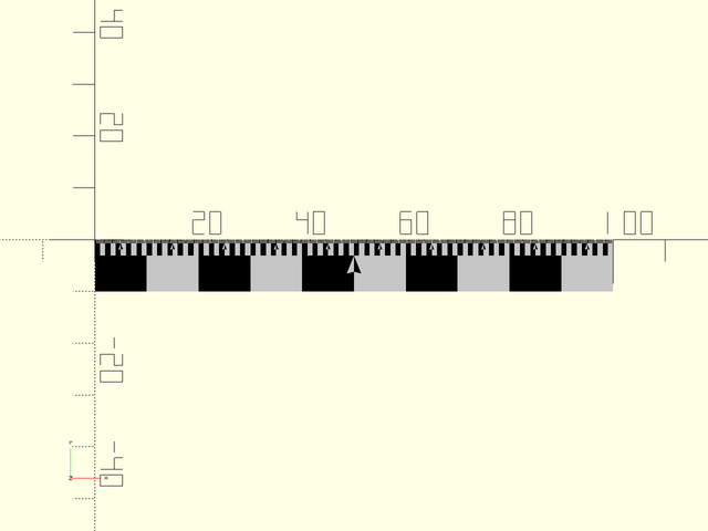 ruler() Example 1